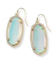 KENDRA SCOTT