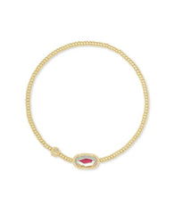 KENDRA SCOTT
