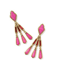 KENDRA SCOTT