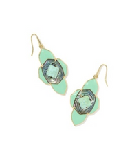 KENDRA SCOTT