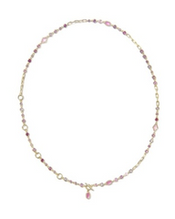 KENDRA SCOTT