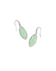 KENDRA SCOTT