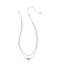 KENDRA SCOTT